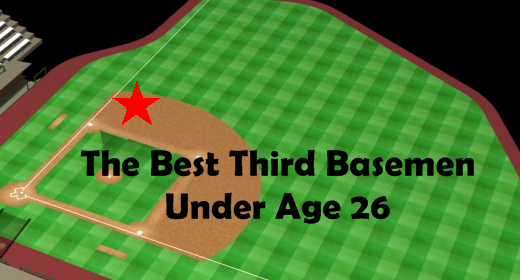 Best Third Basemen Under Age 26